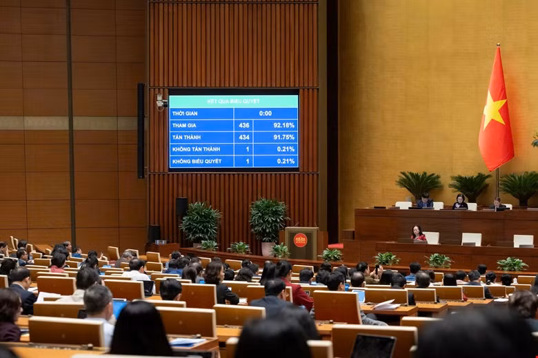 Nghiêm cấm sử dụng hệ thống trí tuệ nhân tạo, công nghệ mới để xâm phạm bí mật nhà nước -0