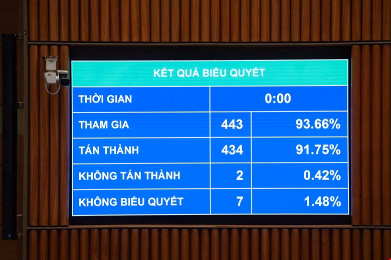 Bộ Công an là cơ quan chủ trì phòng ngừa, điều tra tội phạm mạng -0
