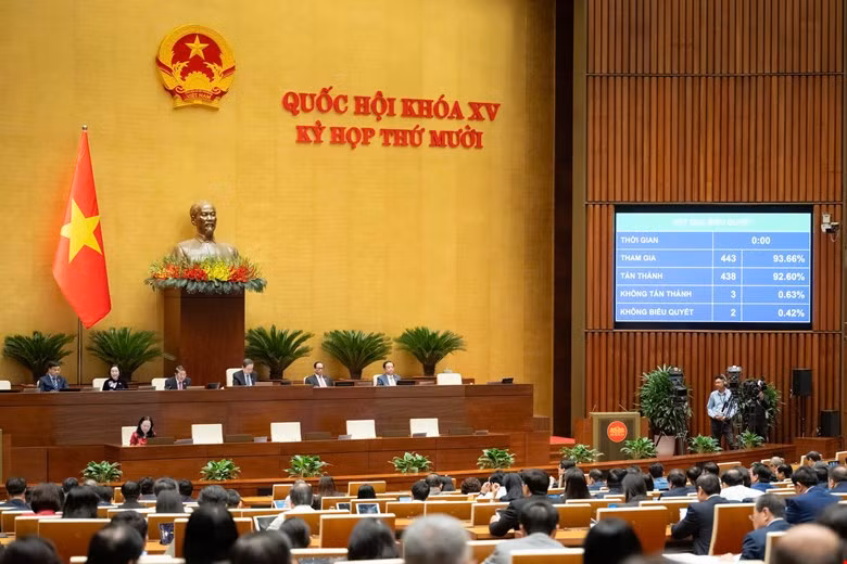 Thu thuế 0,1% trên giá chuyển nhượng vàng miếng từng lần để hạn chế đầu cơ vào vàng -0