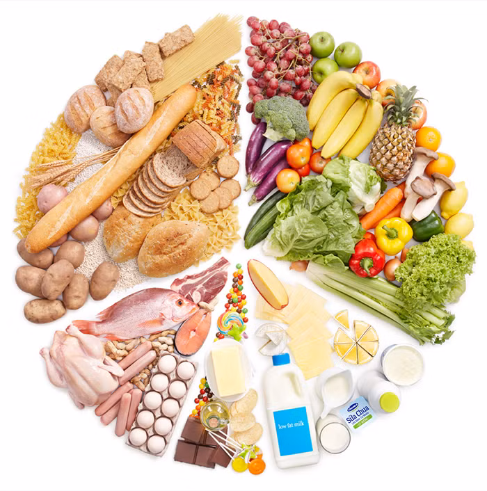 Chăm sóc hệ tiêu hóa giúp tạo nên 