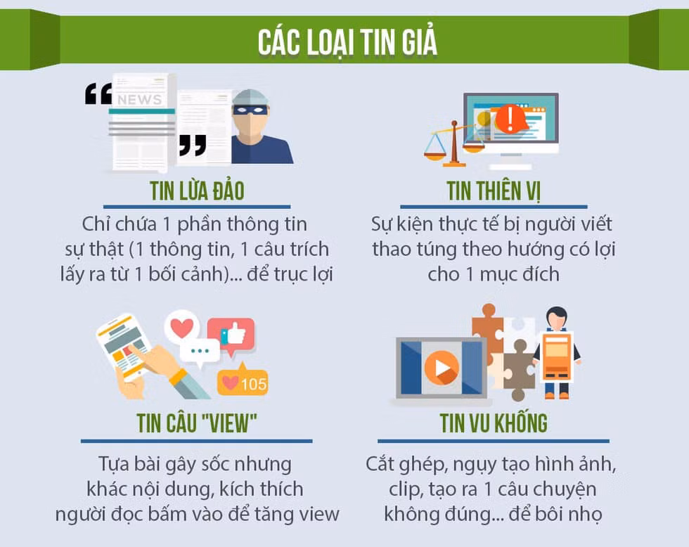 Xử phạt người tự xưng là “fan hâm mộ Nguyễn Phương Hằng” -0
