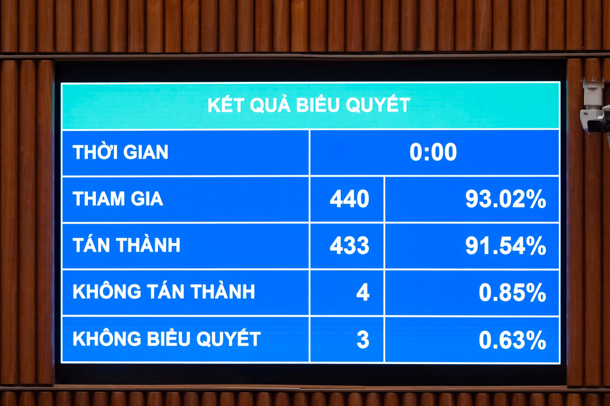 Chưa trao quyền cưỡng chế thi hành án dân sự toàn diện cho văn phòng ngoài công lập -0
