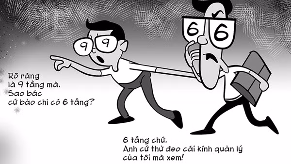 Phỏng vấn bình chữa cháy