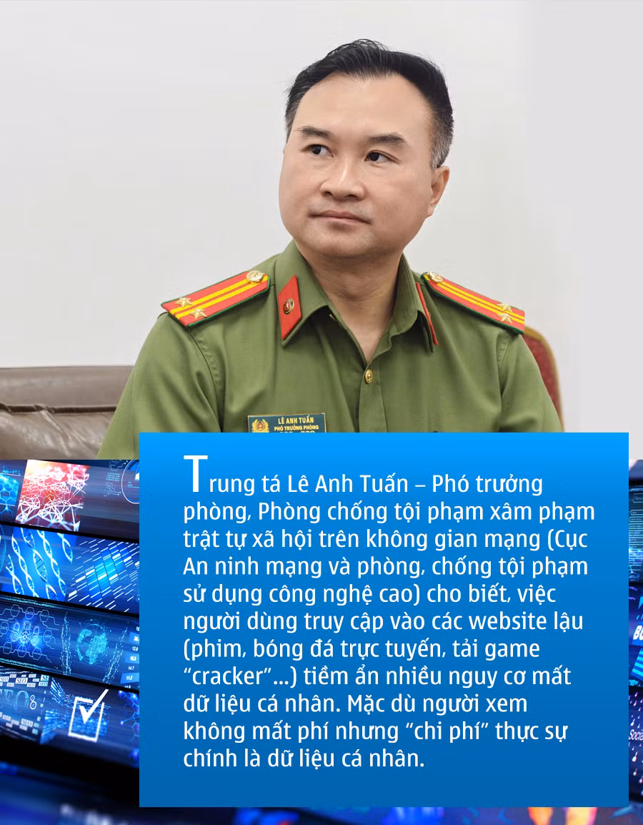 Dẹp nạn ăn cắp bản quyền trên không gian số: Người dùng đang trả giá bằng dữ liệu cá nhân (bài 3) -0