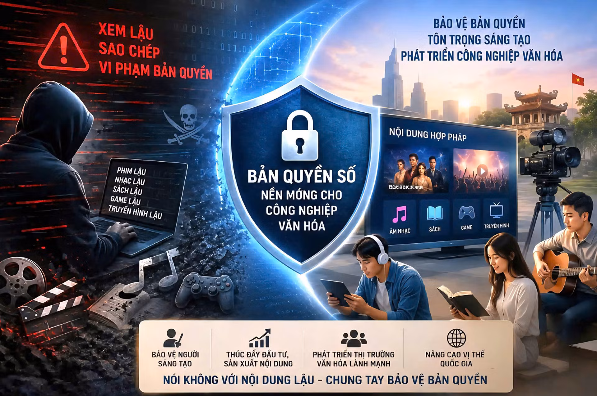 Dẹp nạn ăn cắp bản quyền trên không gian số: Người dùng đang trả giá bằng dữ liệu cá nhân (bài 3) -0