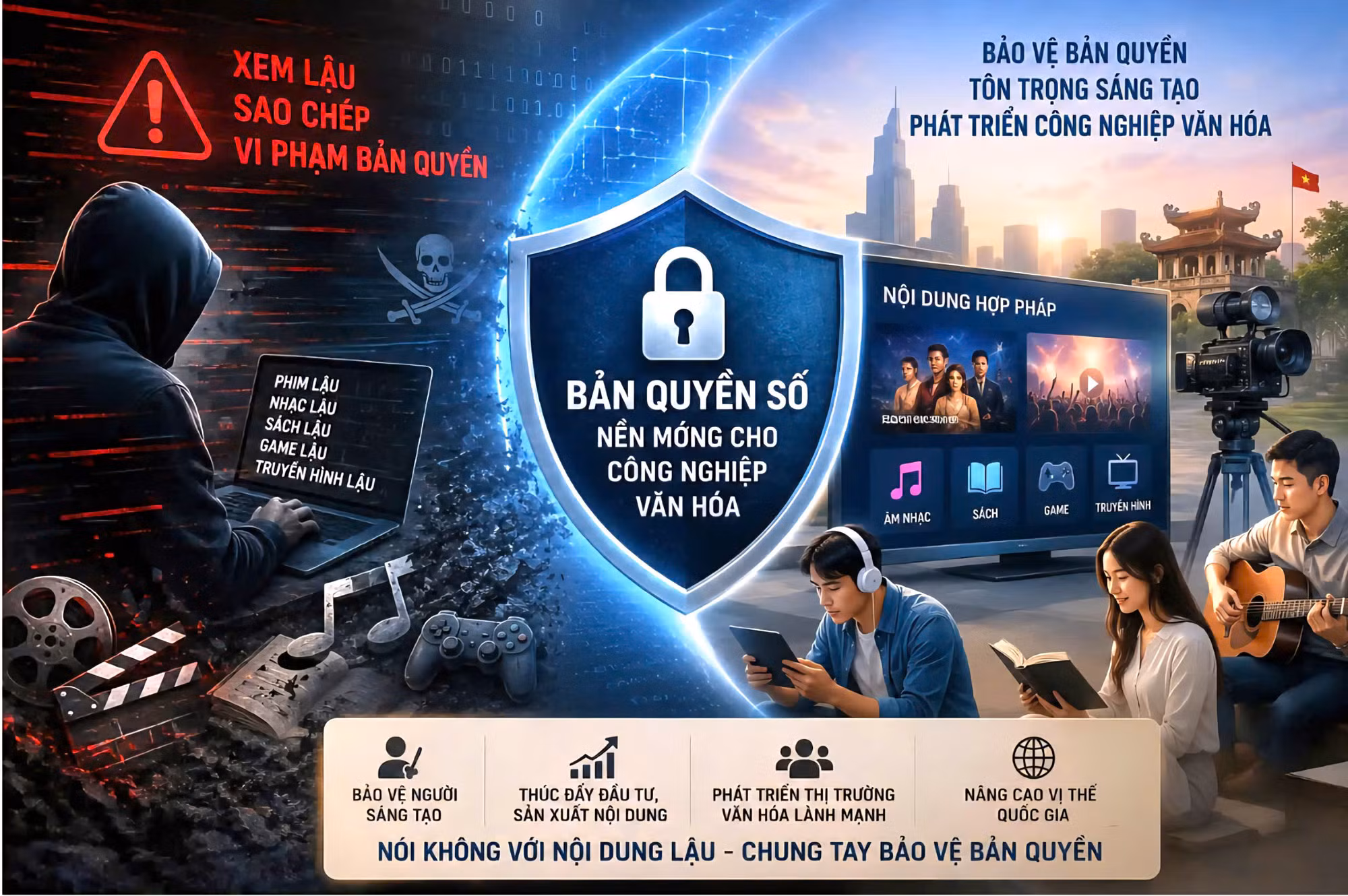 Dẹp nạn ăn cắp bản quyền trên không gian số: Người dùng đang trả giá bằng dữ liệu cá nhân -0