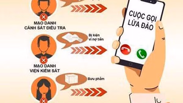 Mạo danh Đại tá Công an nhận tiền tỷ lừa chạy việc ảnh 3