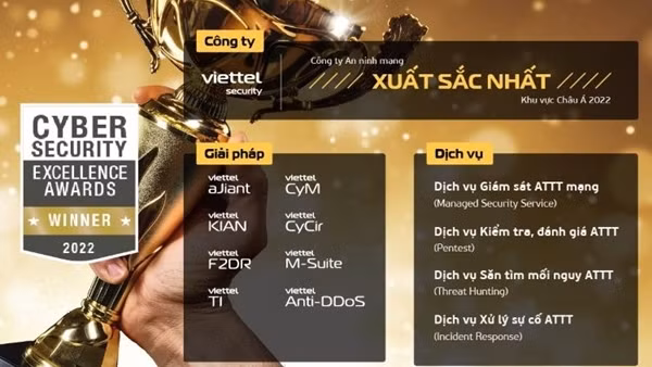 Viettel nỗ lực tìm ra những giải pháp mới, xây dựng Hệ sinh thái y tế số toàn diện ảnh 3