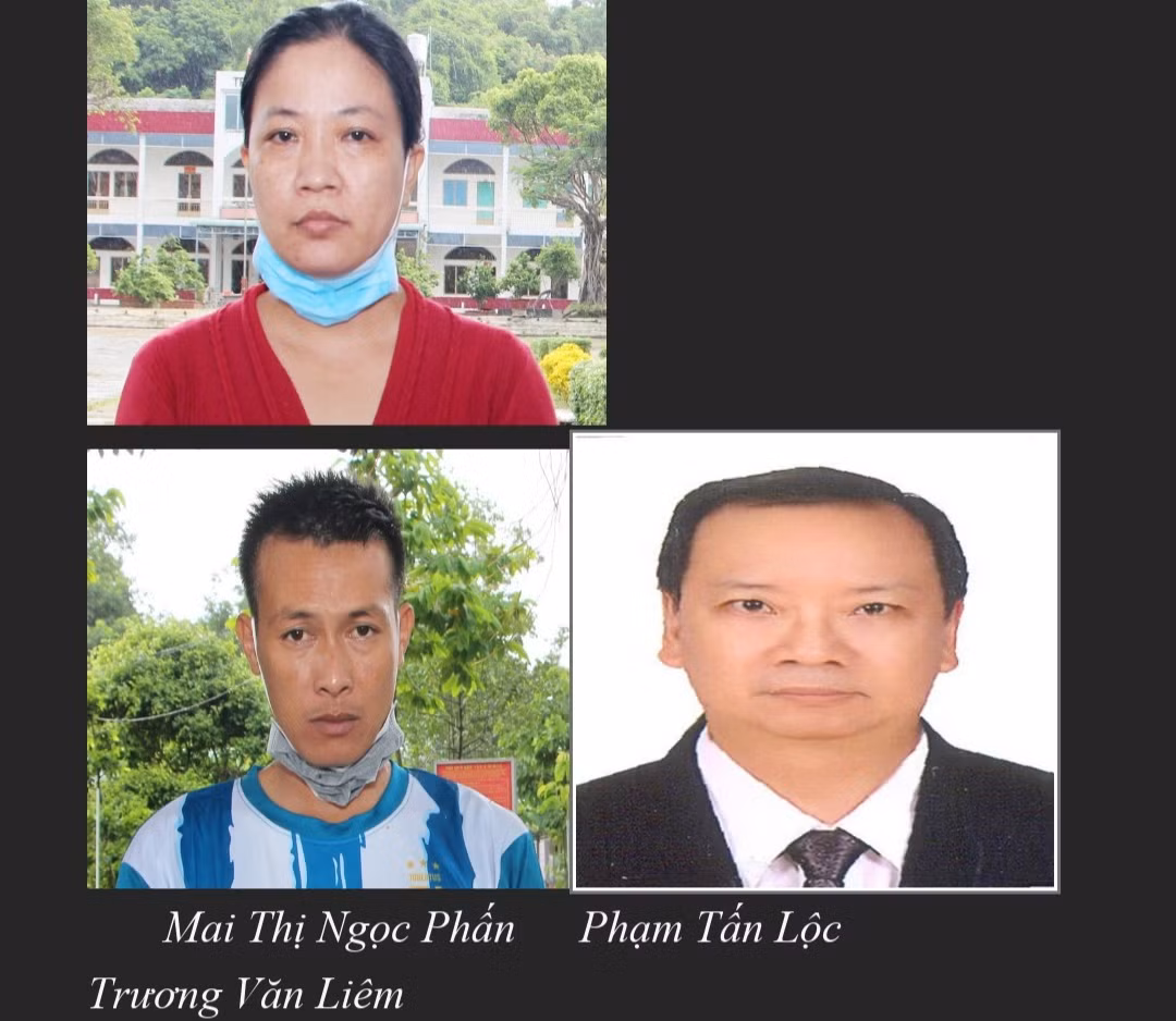 Các đối tượng liên quan.