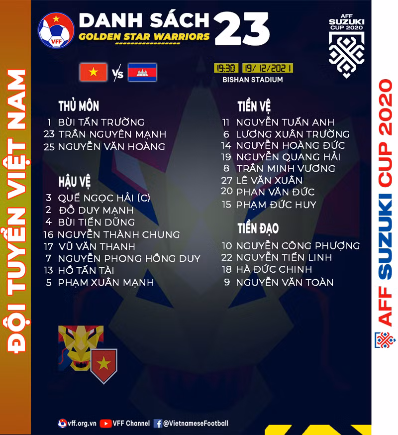 dtvn_aff-cup-23_vn_cam-web.jpg -0