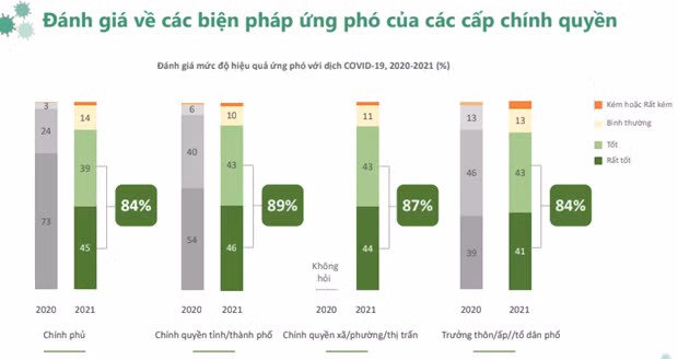 Ấn tượng về niềm tin -0
