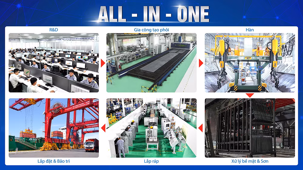 THACO INDUSTRIES phát huy năng lực sản xuất gia công cơ khí đa lĩnh vực -0