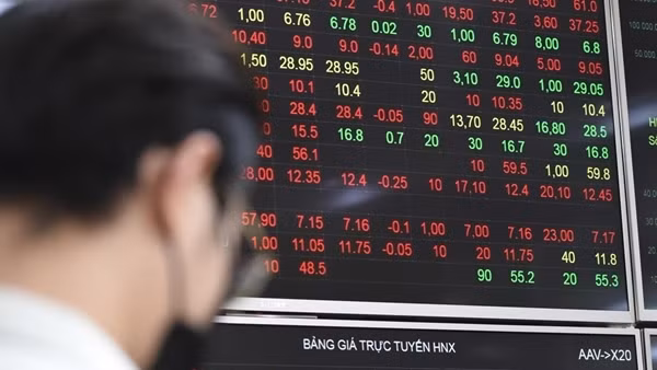 VN-Index thủng mốc 1.000 điểm