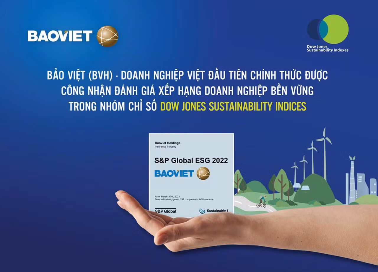 Bảo Việt (BVH): Dẫn đầu tại cuộc bình chọn Doanh nghiệp niêm yết 2023 -0