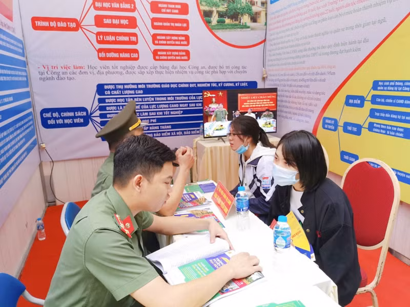 Công bố điểm trúng tuyển trung cấp CAND 2022 -0
