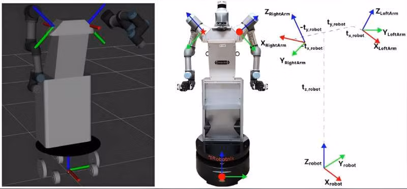 Robot phục vụ người cao tuổi -0