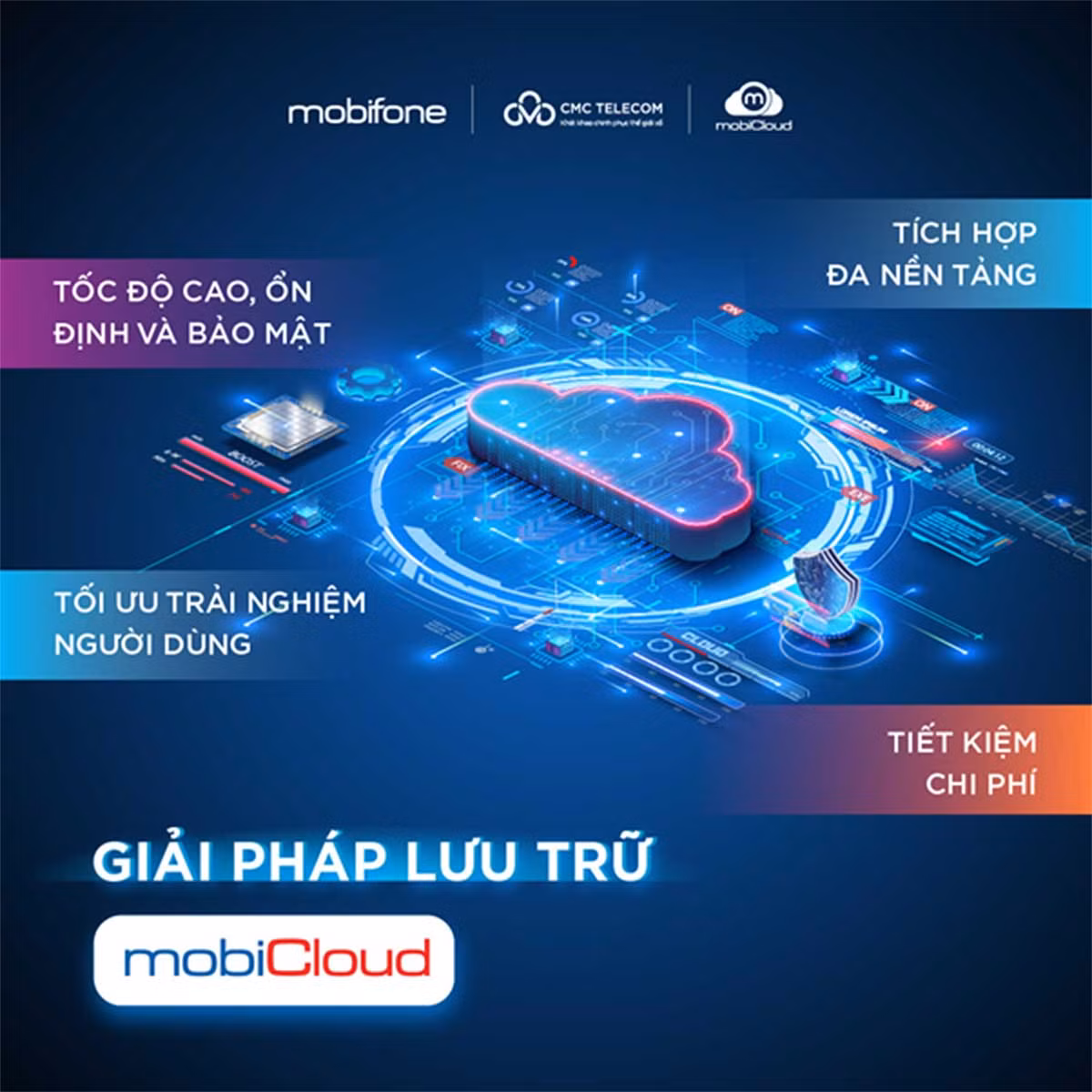Sở hữu iPhone 12 Promax cùng Chương trình dịch vụ lưu trữ cá nhân mobiCloud -0