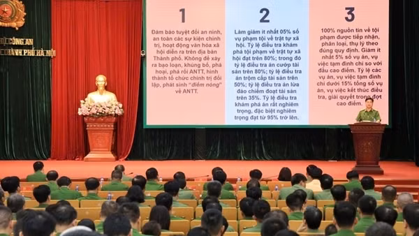 Huy động sức mạnh tổng hợp trong cao điểm đảm bảo ANTT