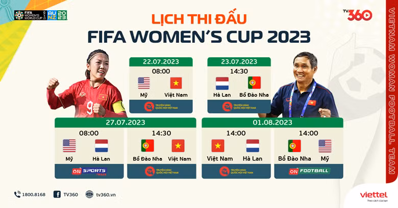 TV360 có bản quyền phát sóng trọn vẹn 64 trận đấu World Cup nữ 2023 -0