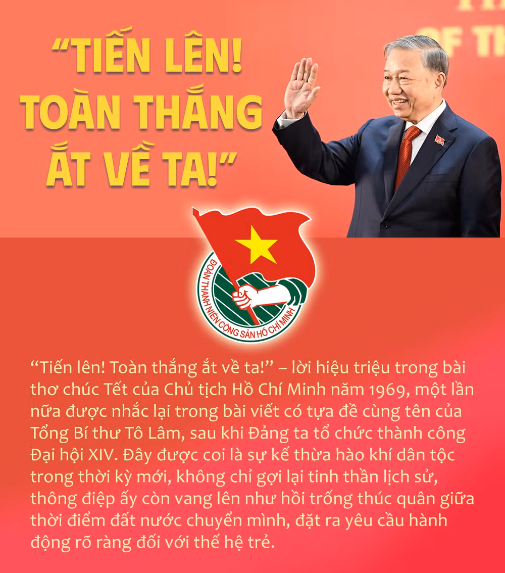 “Hồi trống thúc quân” đánh thức khát vọng hành động của thế hệ trẻ -0