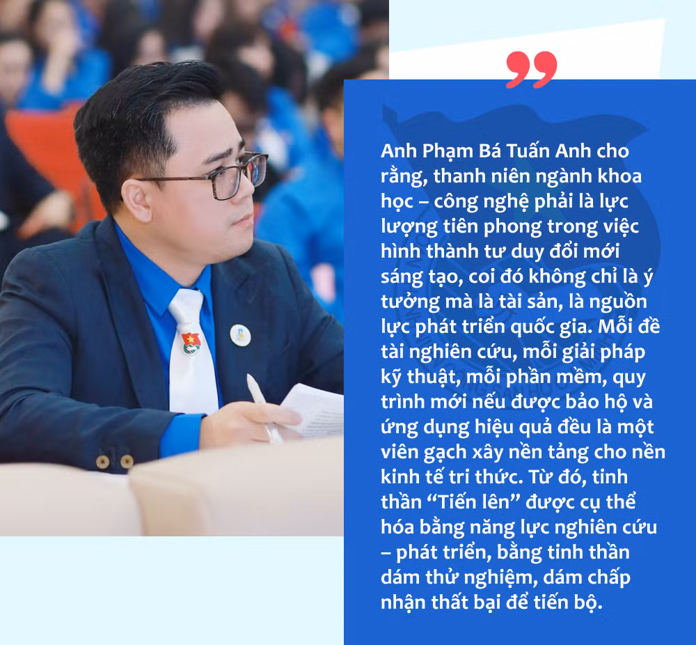 “Hồi trống thúc quân” đánh thức khát vọng hành động của thế hệ trẻ -0