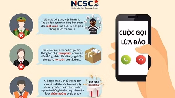 Trà Vinh cảnh báo tình trạng giả danh lãnh đạo để lừa đảo trên không gian mạng