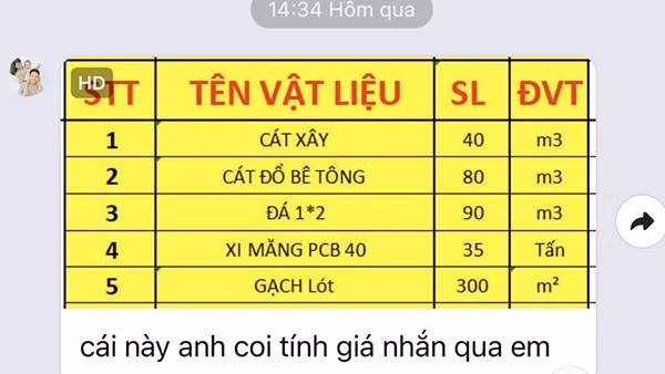 Cảnh báo thủ đoạn lừa đảo nhằm vào cửa hàng vật liệu xây dựng