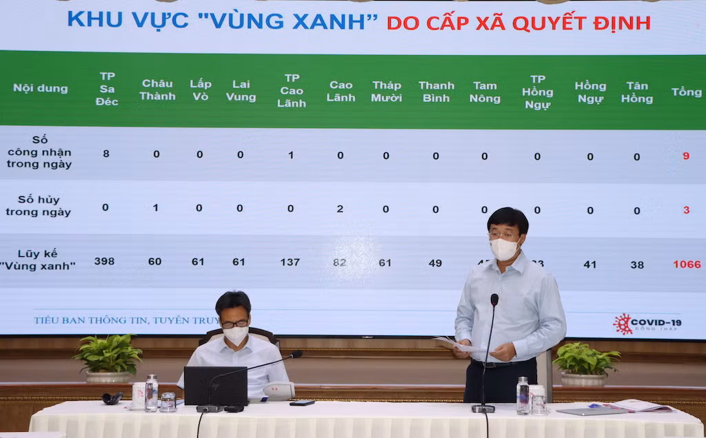 Phó Thủ tướng Vũ Đức Đam kiểm tra công tác chống dịch tại Đồng Tháp và Tiền Giang -0