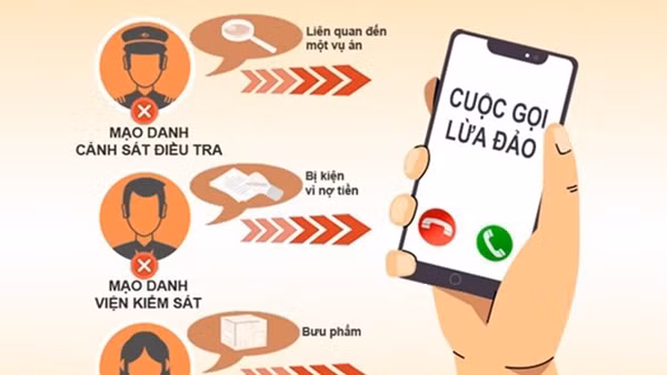 Mất 1,3 tỷ đồng vì bị Công an "dỏm" gọi điện hù dọa ảnh 1