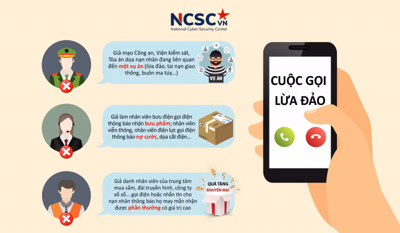 Cẩn trọng trước các 