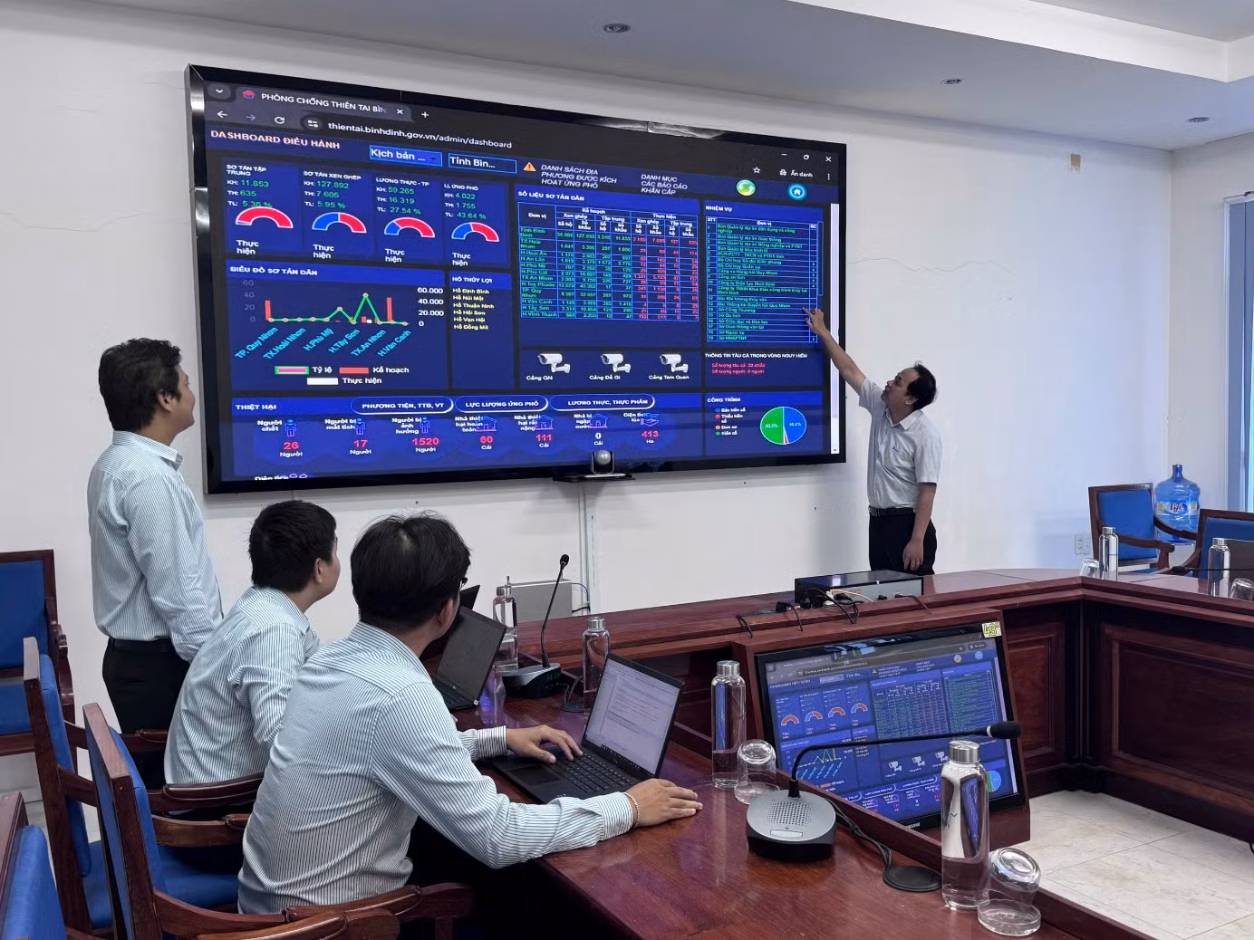VNPT chủ động tuyến đầu bảo vệ hạ tầng thông tin trước bão số 13 Kalmaegi -0