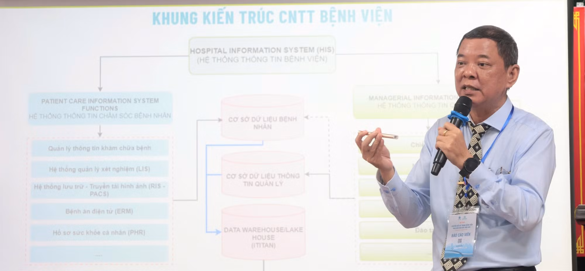 “Chuyển đổi số trong Bệnh viện - Định hướng Bệnh viện thông minh” -0