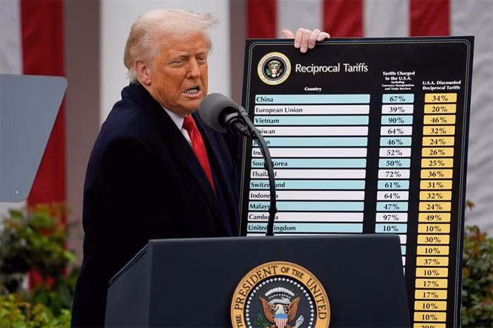 Thâm hụt thương mại là vấn đề Tổng thống Mỹ Donald Trump hết sức chú ý.