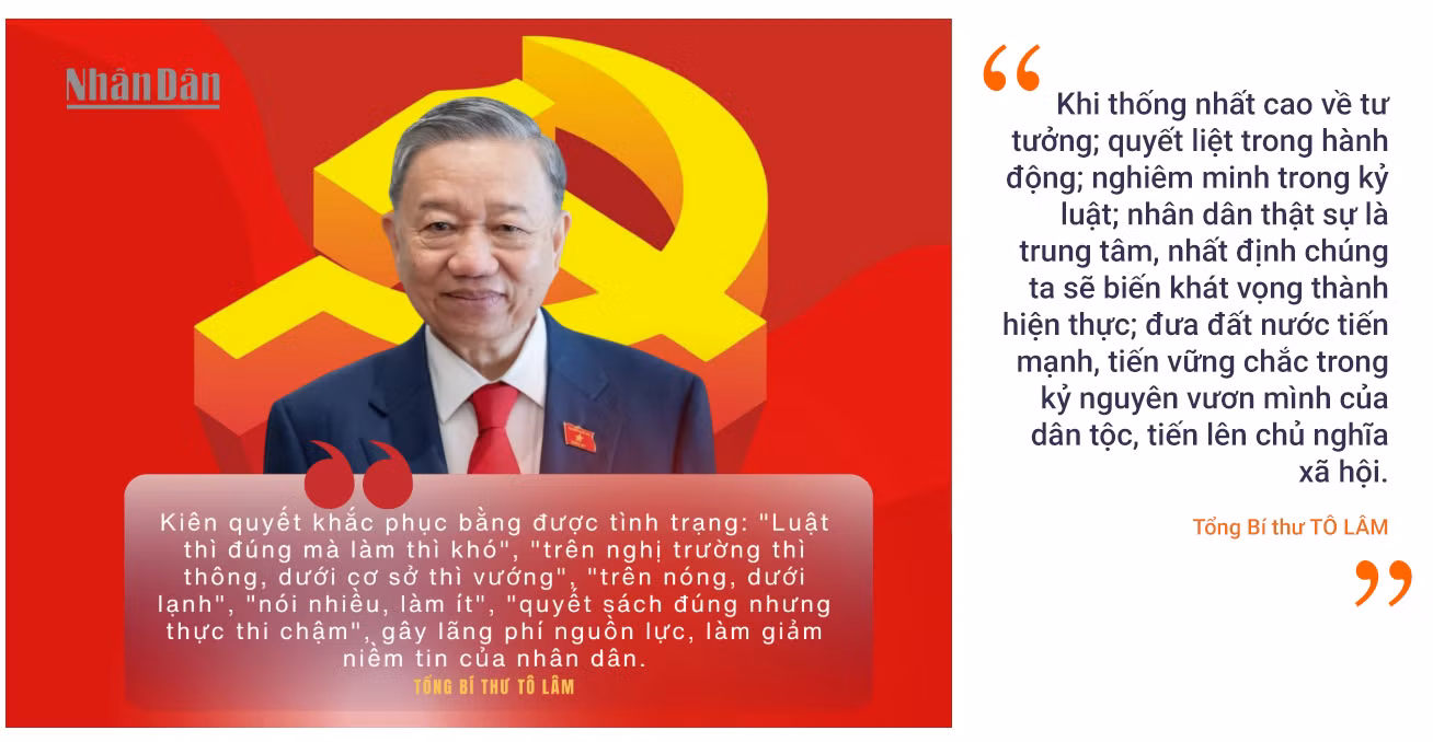 Những câu nói tâm huyết của Tổng Bí thư Tô Lâm -0
