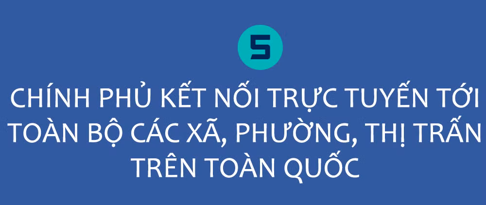 10 sự kiện công nghệ thông tin - truyền thông tiêu biểu năm 2021 -0
