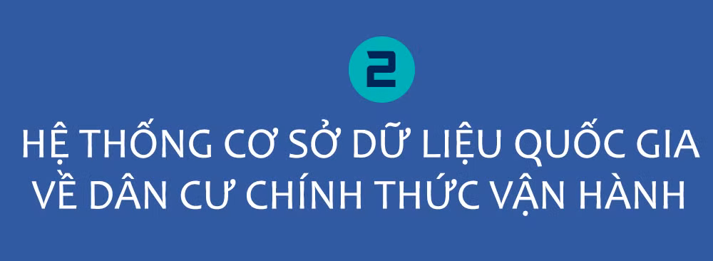 10 sự kiện công nghệ thông tin - truyền thông tiêu biểu năm 2021 -0