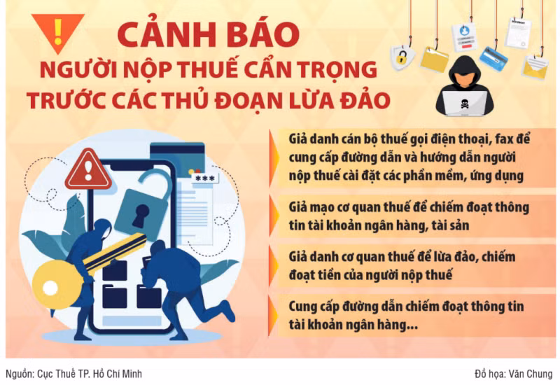 Dụ cài ứng dụng để “hack” điện thoại -0
