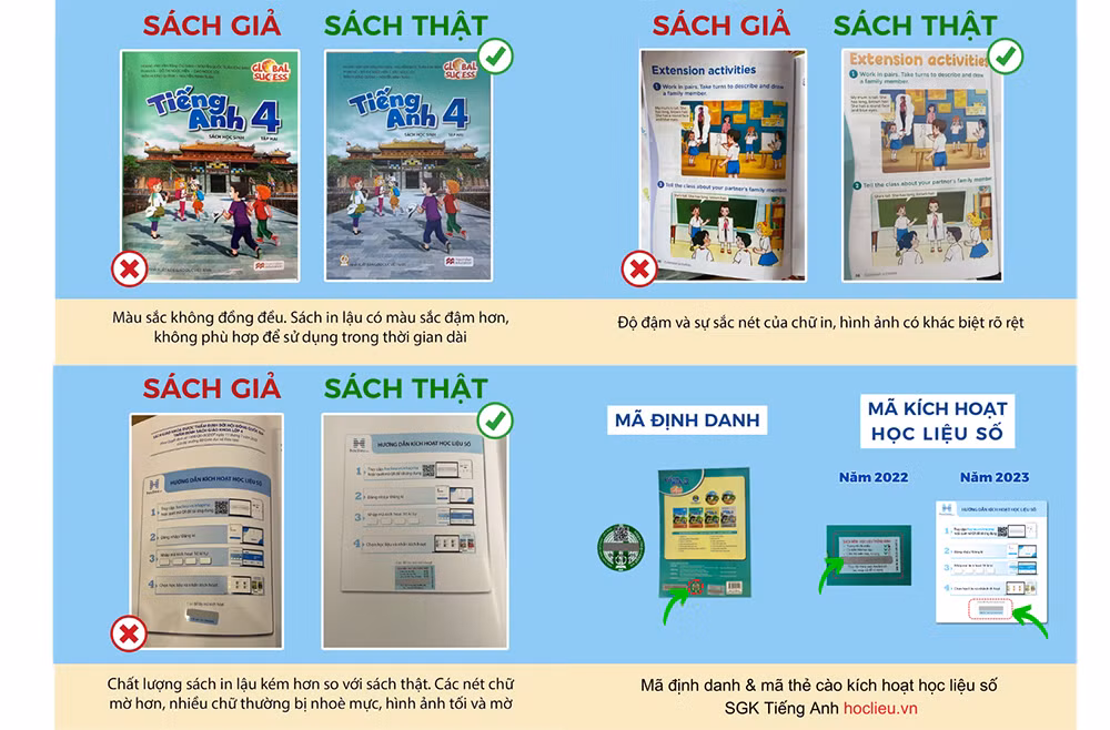 Sách giáo khoa giả - hậu quả khôn lường &nbsp; -0