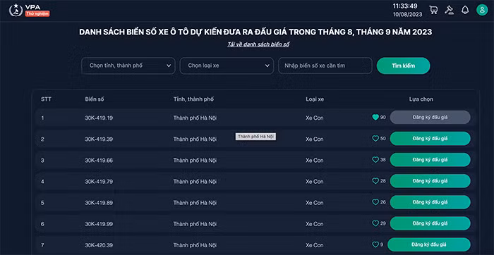 Chính thức đấu giá biển số xe ô tô: Cơ hội sở hữu số đẹp theo lựa chọn -0