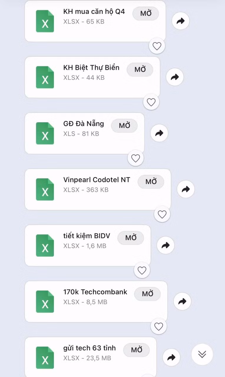 Nguy cơ lộ lọt thông tin cá nhân từ mạng xã hội -0