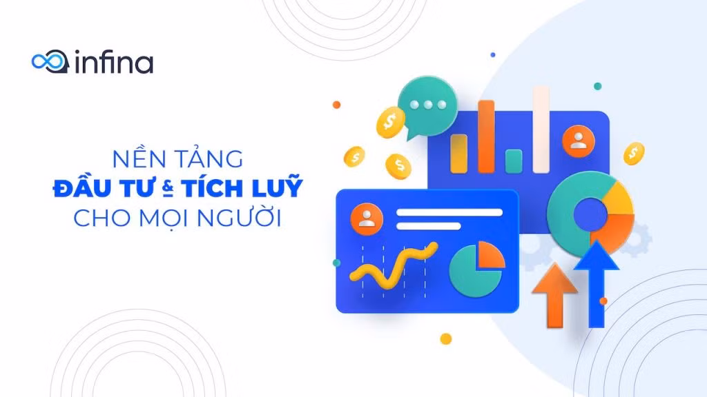 Cảnh báo về các ứng dụng đầu tư chứng khoán không phép: Chậm nhưng có chắc? -0