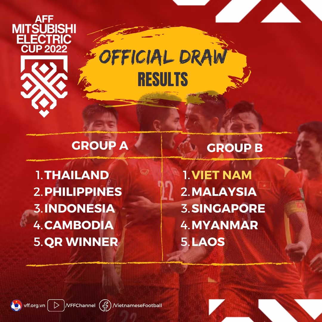 Lãnh đạo VFF: Hai bảng đấu AFF Cup 2022 tương đối đồng đều -0