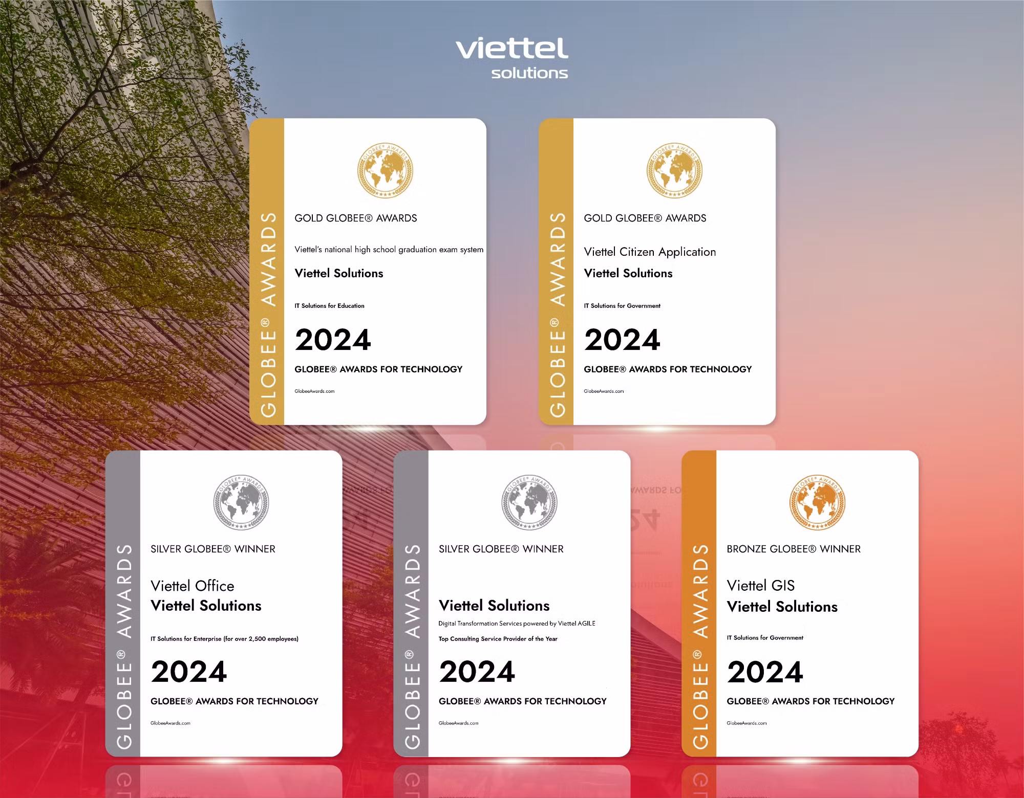 Viettel Solutions khẳng định năng lực cung cấp dịch vụ chuyển đổi số toàn diện tại IT World Awards 2024 -0