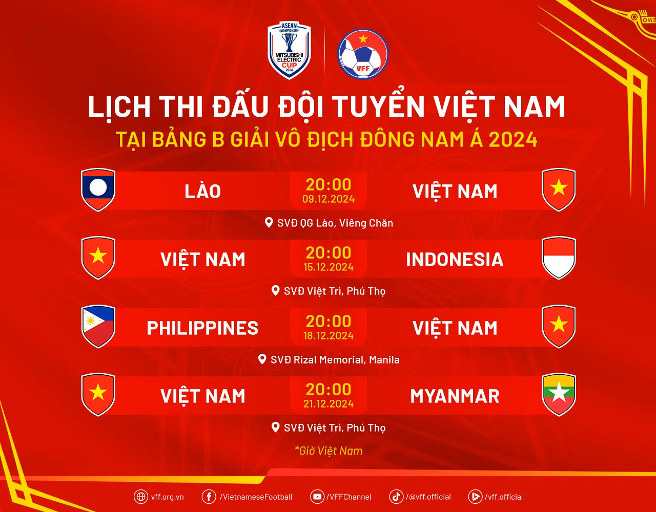 web-lichdtvn-aseanchampionship24.png -0