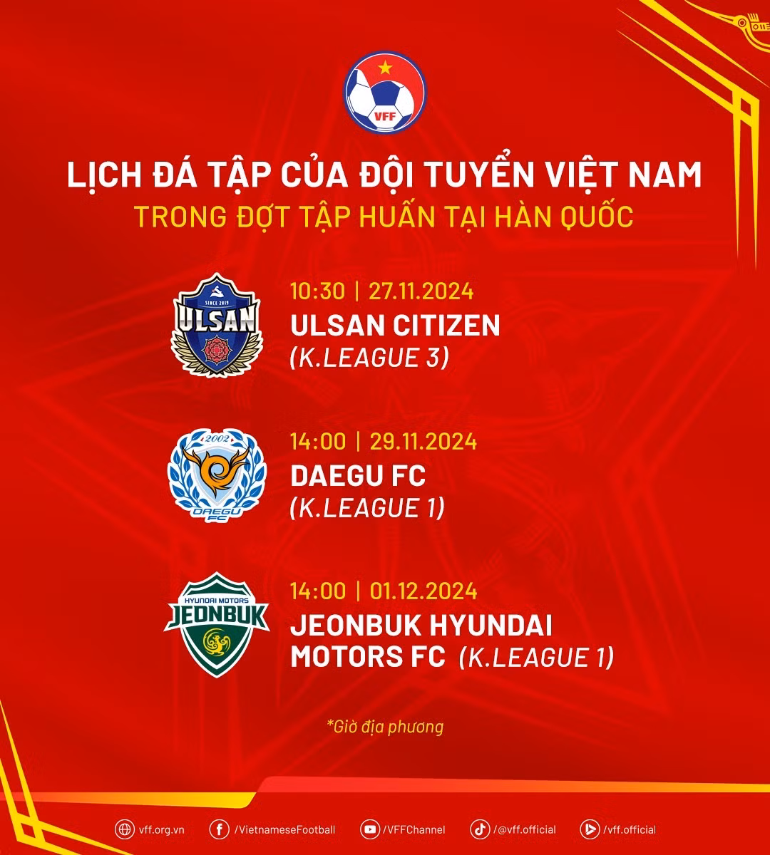 ĐTQG Việt Nam chọn 
