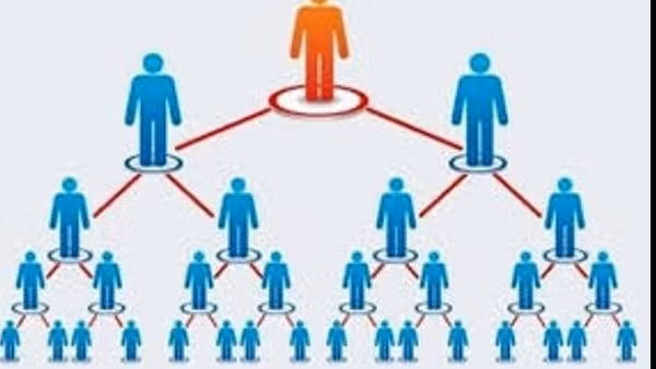 Một công ty đa cấp chấm dứt hoạt động