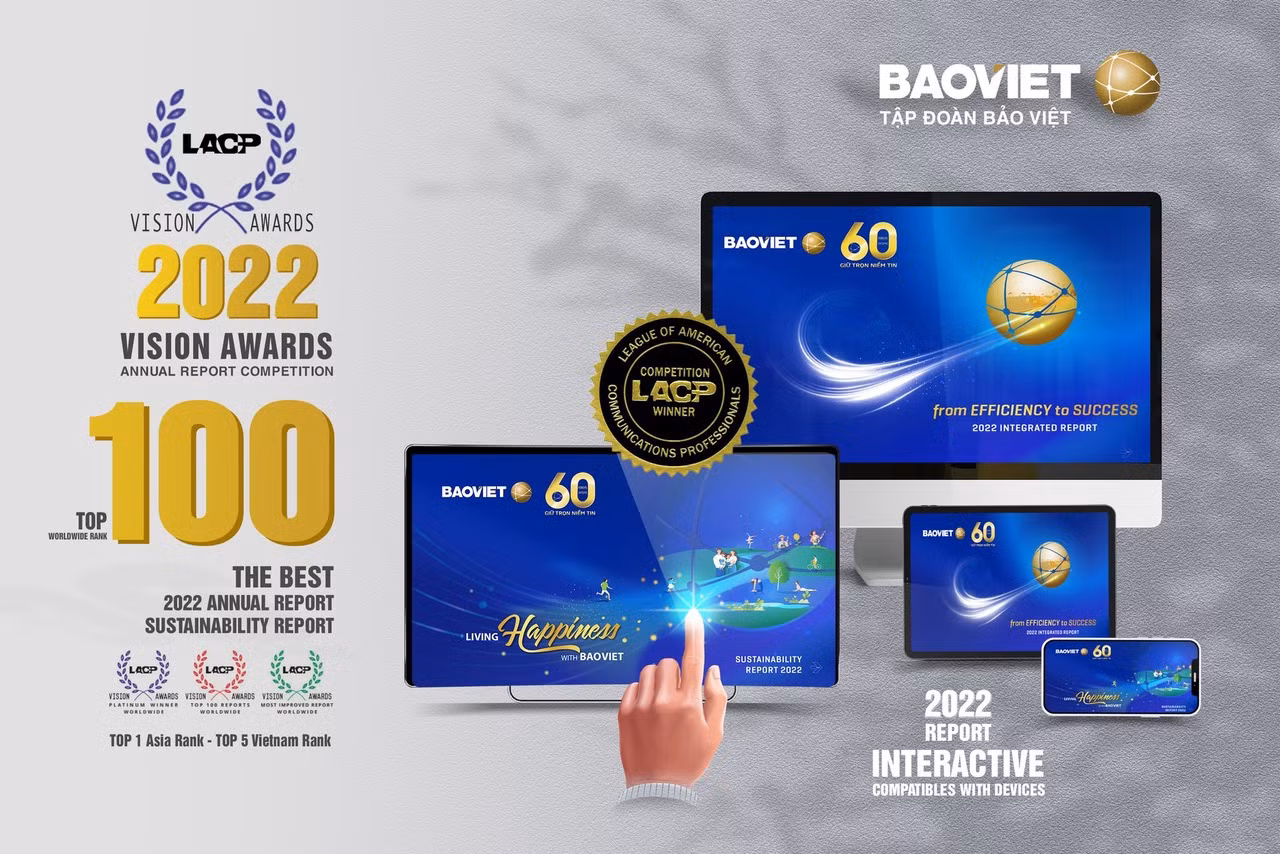 Bảo Việt đạt Top 21 Báo cáo thường niên và Báo cáo phát triển bền vững tốt nhất thế giới do LACP bình chọn -0