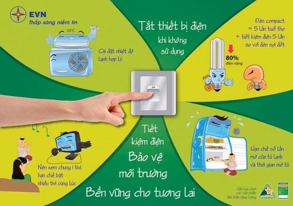 Tiết kiệm là nét đẹp văn hóa -1