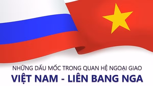 Những dấu mốc trong quan hệ ngoại giao Việt Nam - Liên bang Nga