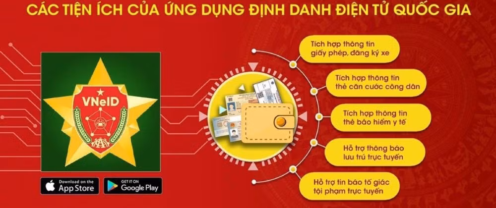Từ ngày 1/7, chỉ sử dụng VNeID trong dịch vụ công trực tuyến -1